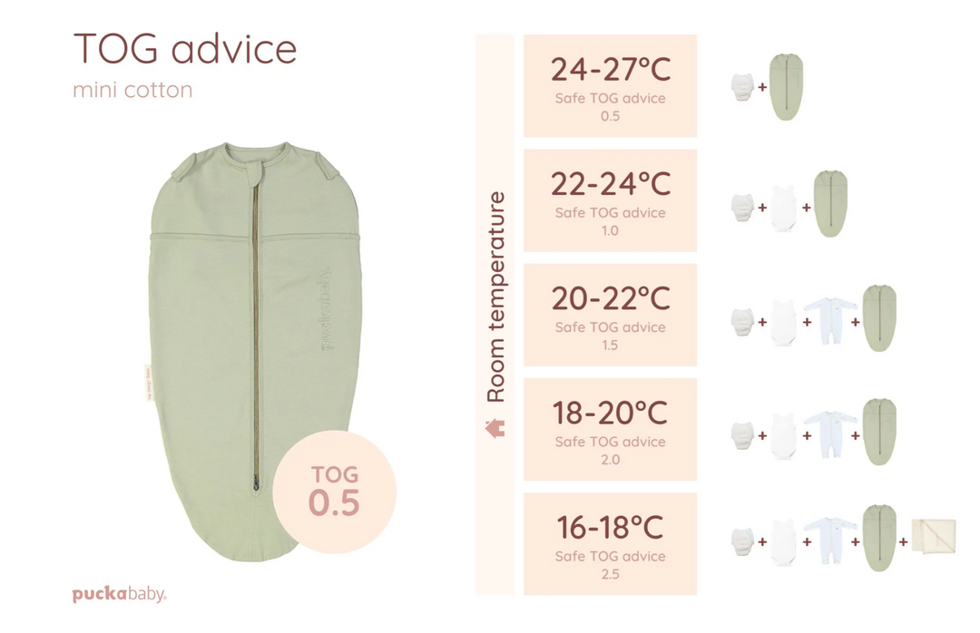 The Original - Міні 3/6 М - Бавовна