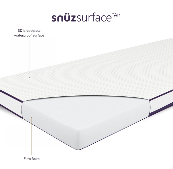 SnüzSurface Adaptief Ledikantmatras 70x140cm